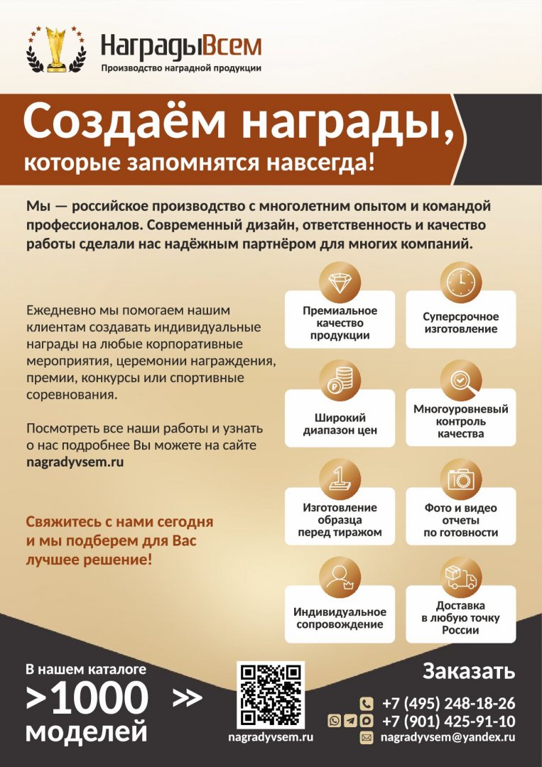 НаградыВсем 2025